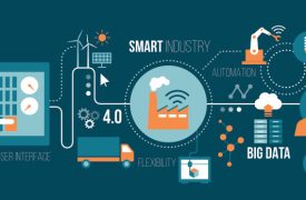 Smart Manufacturing OEE Slimme Productie